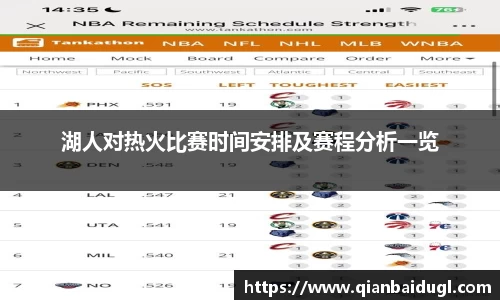 湖人对热火比赛时间安排及赛程分析一览